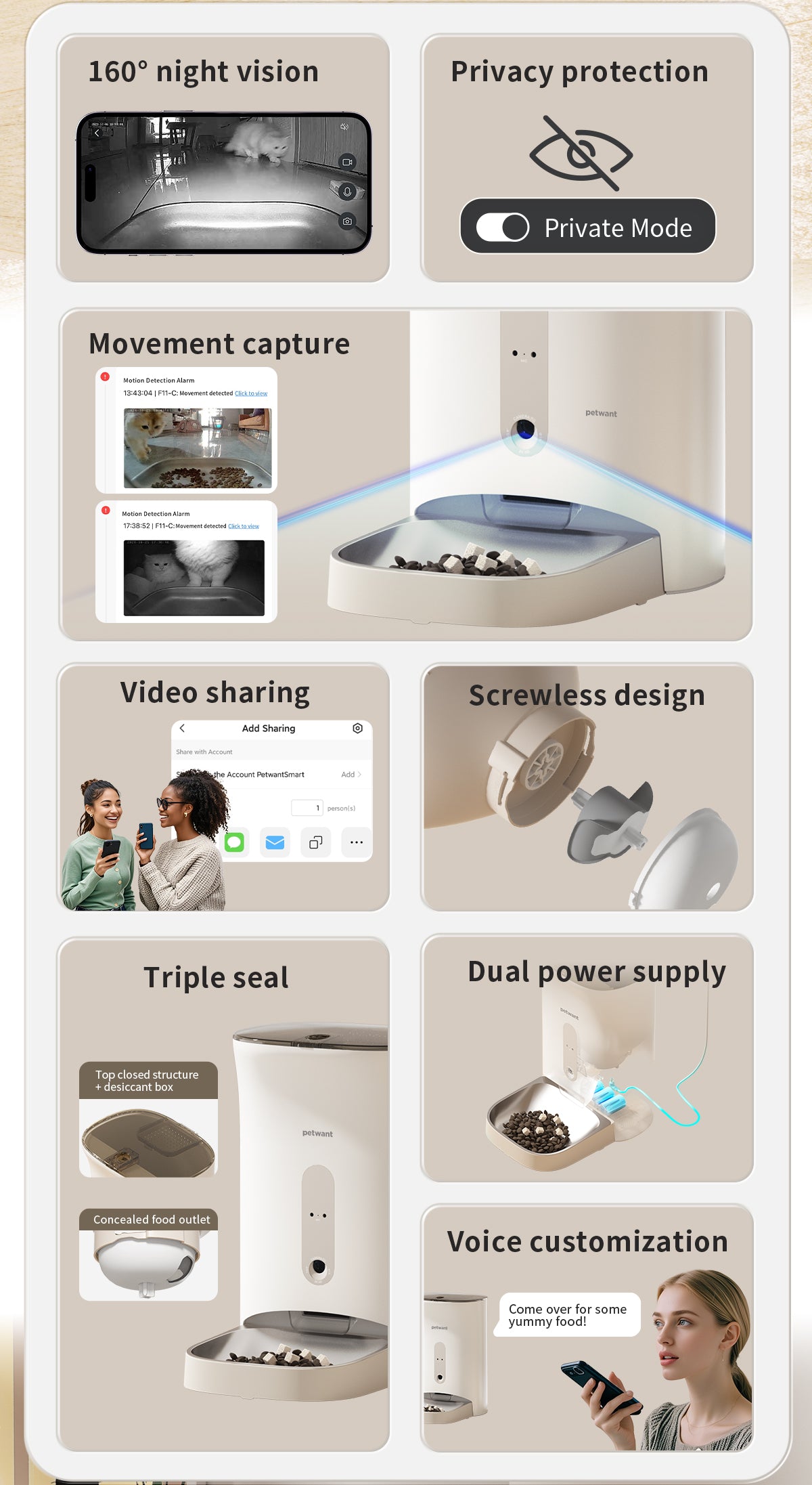 Petwant Smart Feeder 4.5L with built-in Camera Wifi APP Control