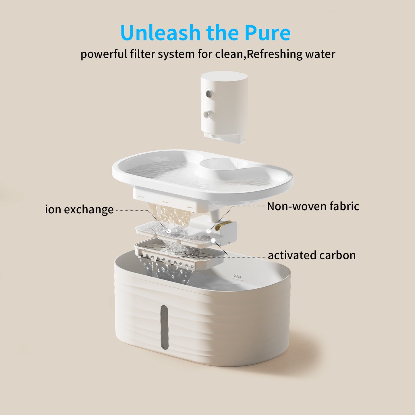 Petwant Automatic Water Fountain 2.5L Infrared Sensor
